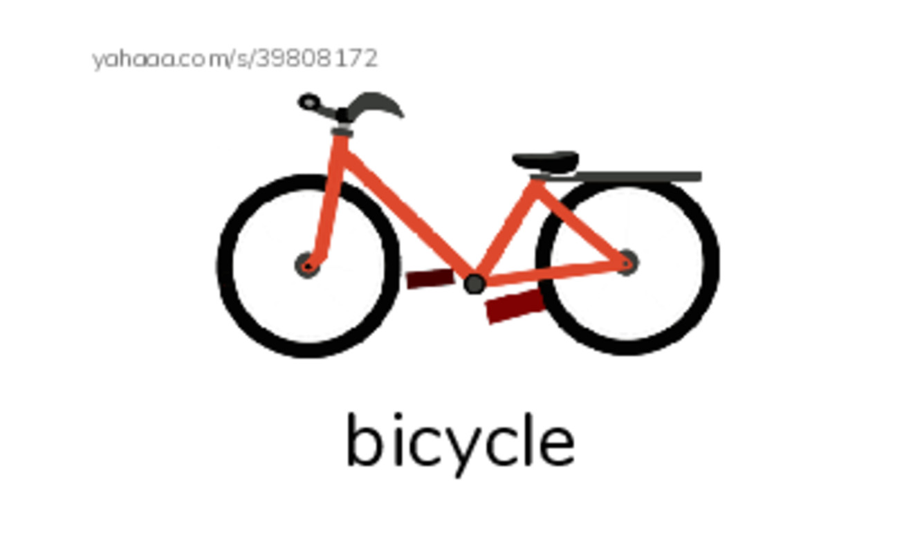 How do you go home? PDF index cards with images