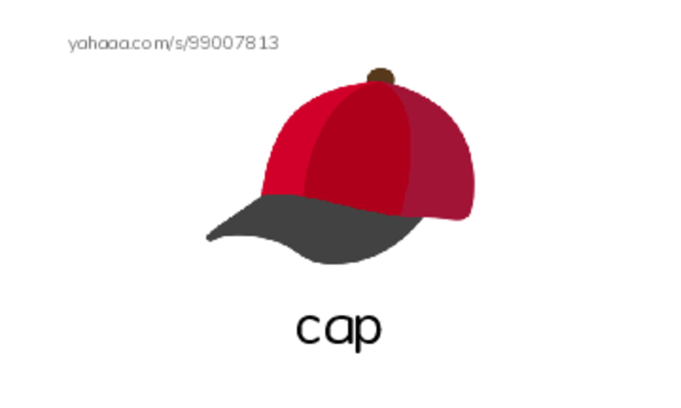 Clothes PDF index cards with images