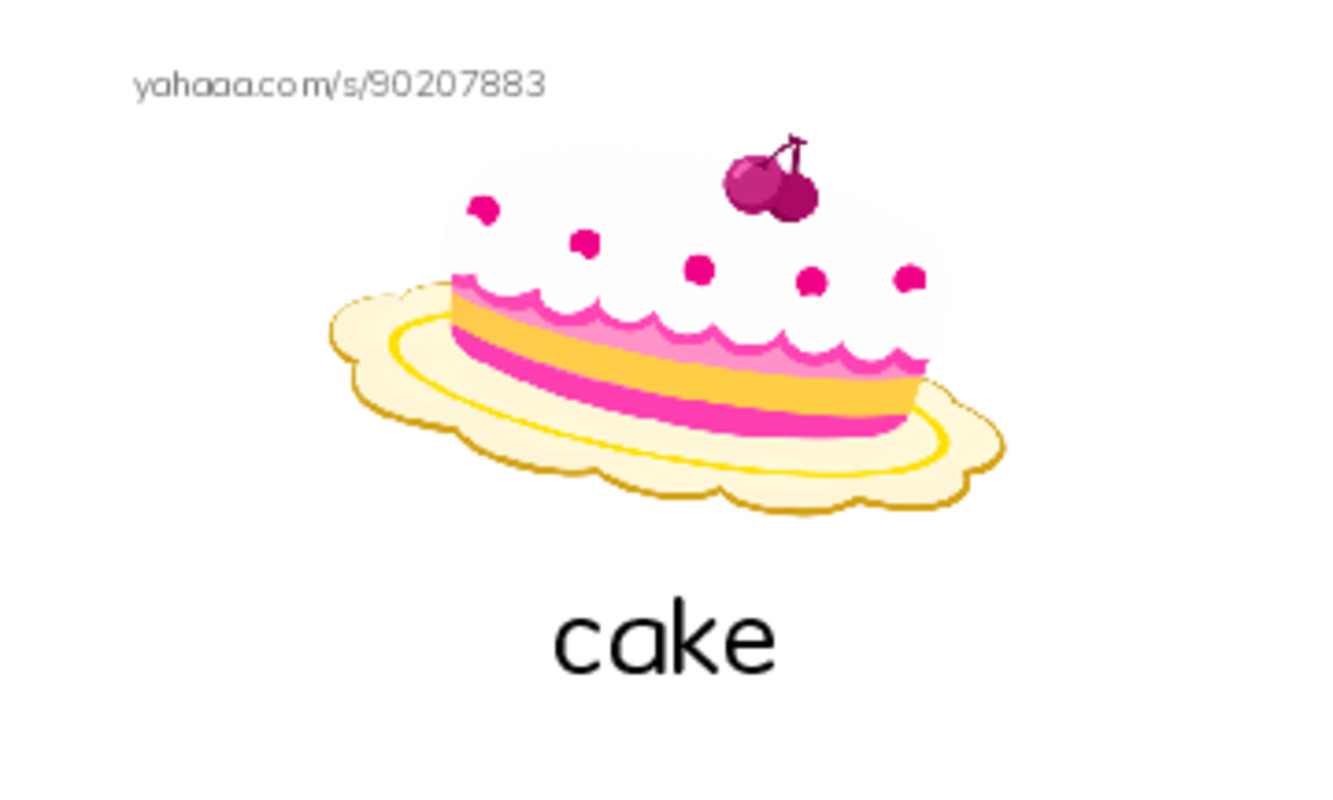 Food and drink PDF index cards with images