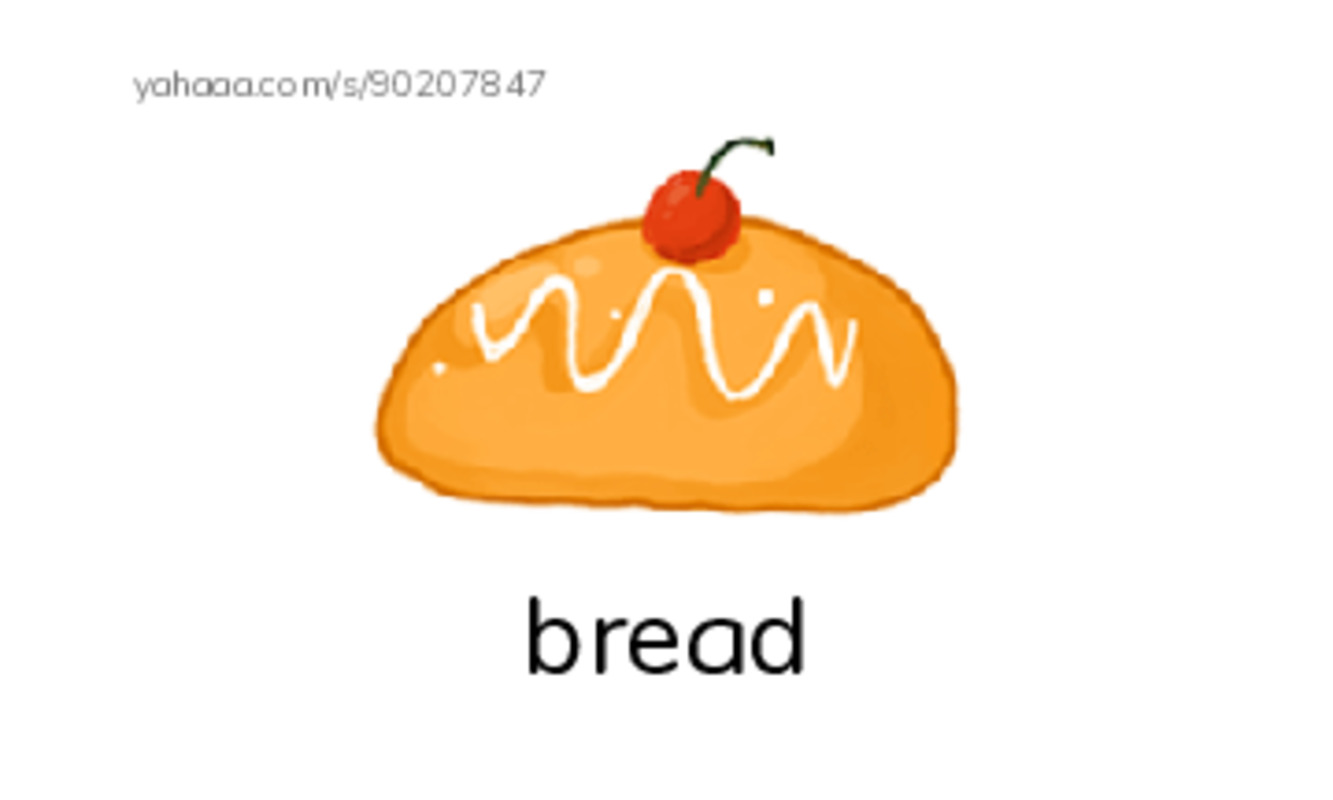 My Breakfast PDF index cards with images