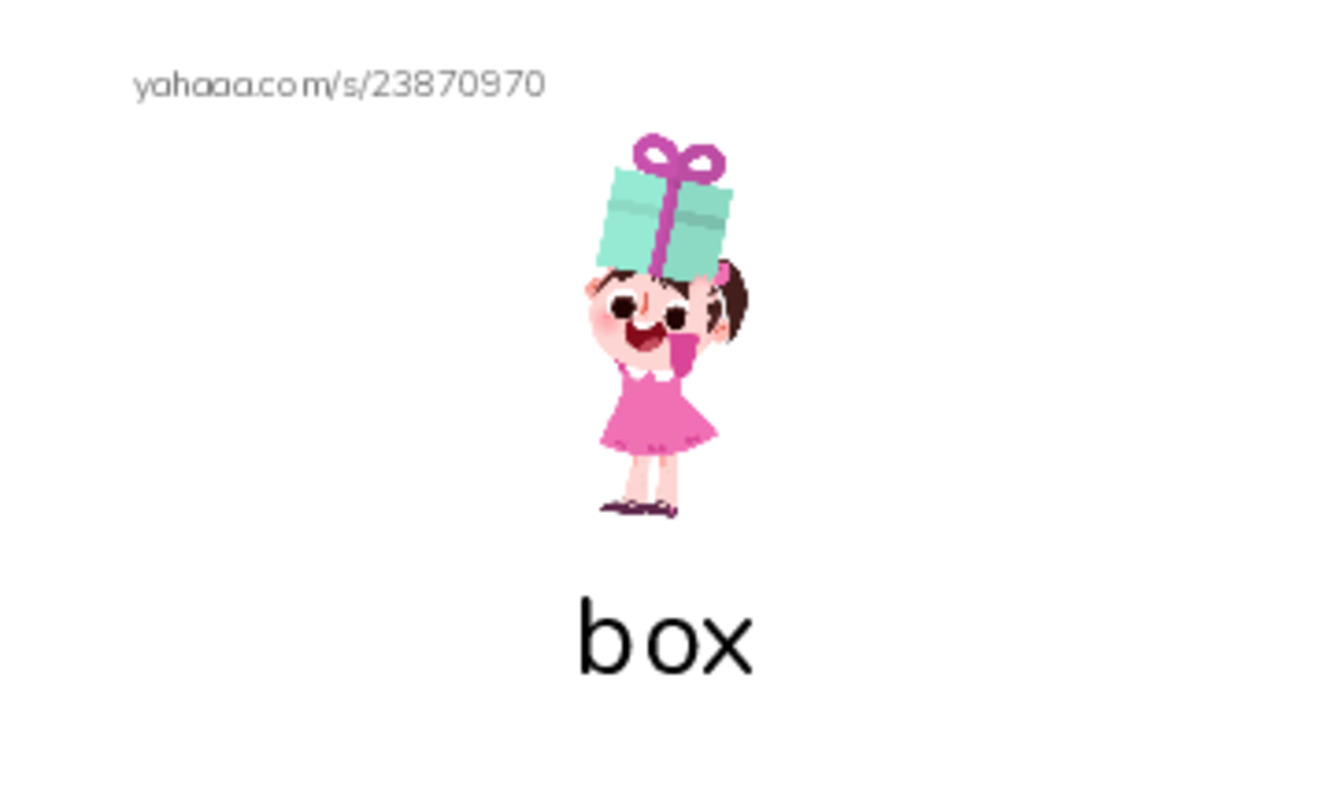 Furnitures PDF index cards with images