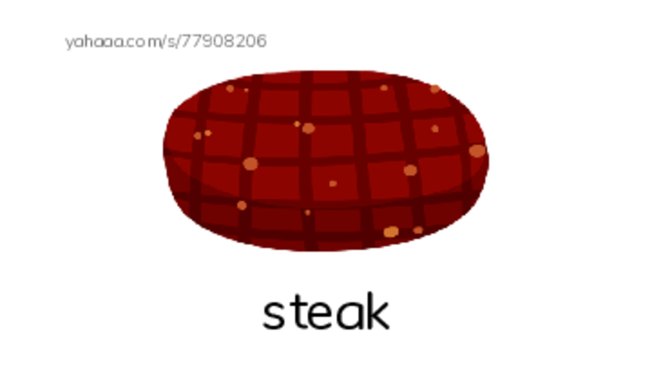 Having a Meal PDF index cards with images