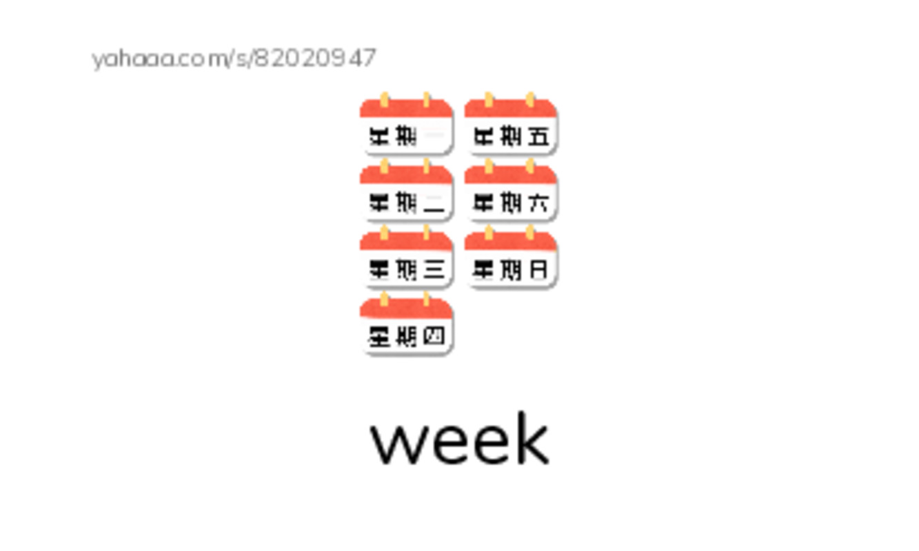 New Concept English Lesson 73-74 PDF index cards with images