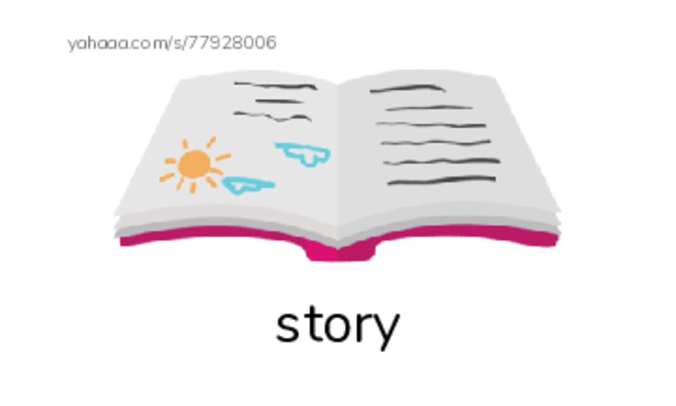 New Concept English Lesson 119-120 PDF index cards with images