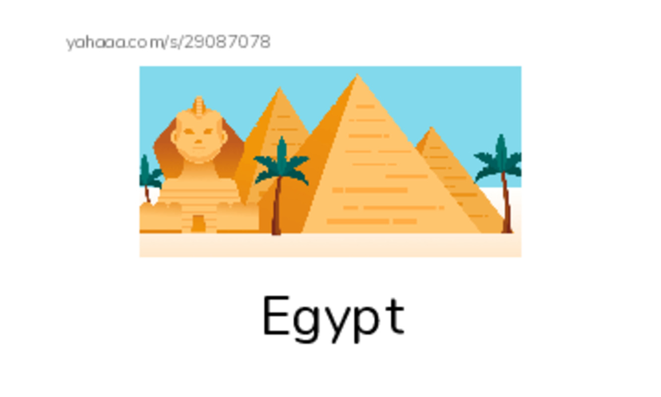 New Concept English Lesson 131-132 PDF index cards with images