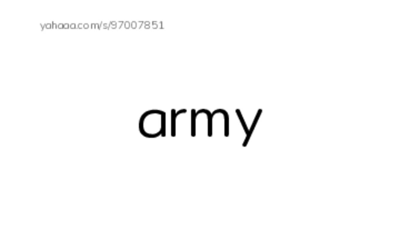 625 words to know in English: Job 2 PDF index cards word only