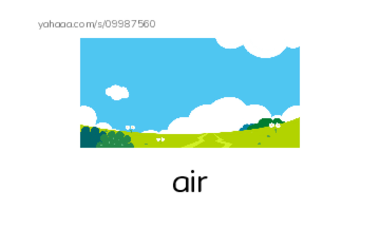 625 words to know in English: Nature 3 PDF index cards with images