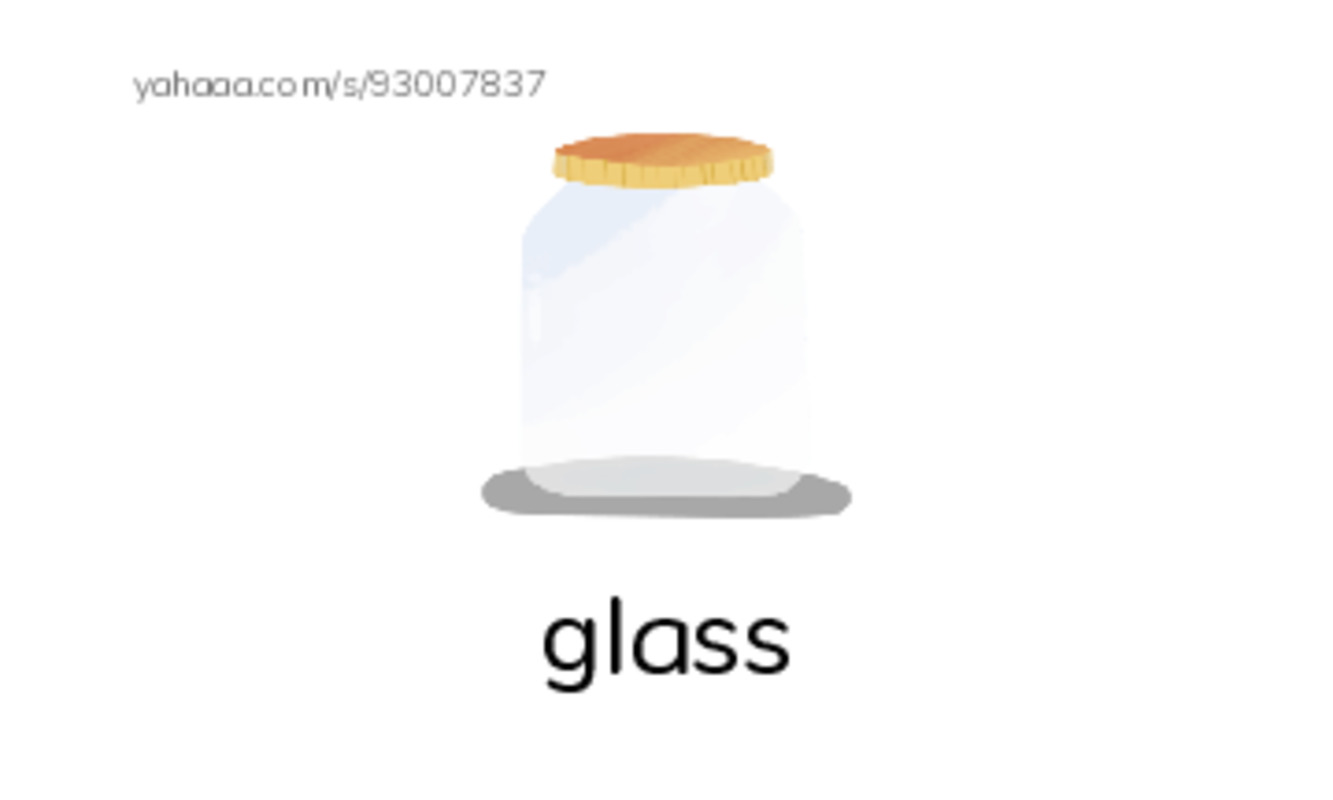 625 words to know in English: Materials PDF index cards with images