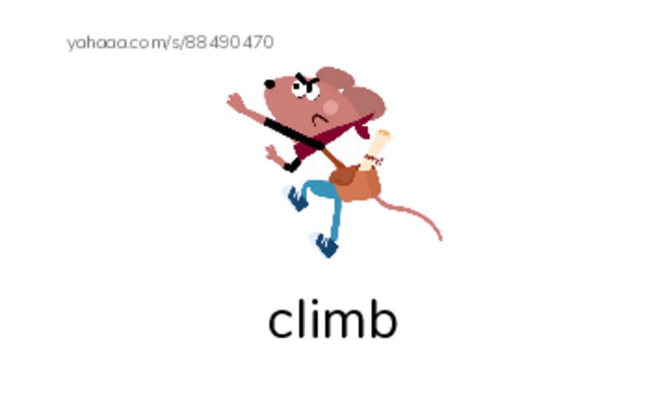 1000 basic English words: C 4 PDF index cards with images