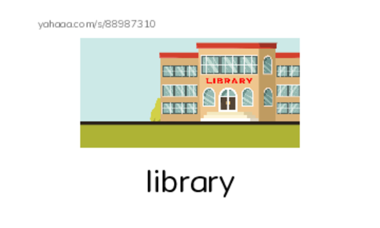 1000 basic English words: L 3 PDF index cards with images