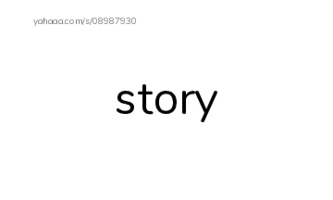 1000 basic English words: S 10 PDF index cards word only