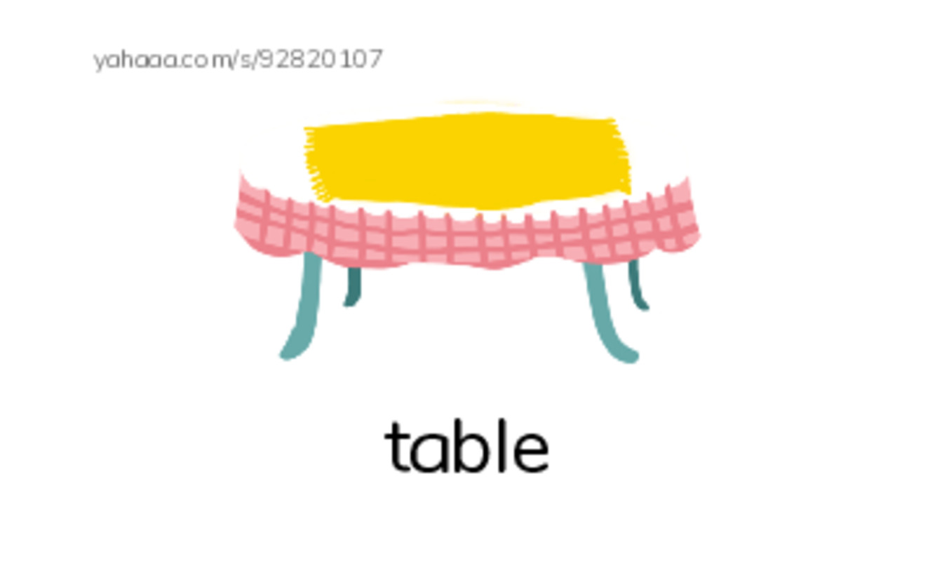 1000 basic English words: T 1 PDF index cards with images