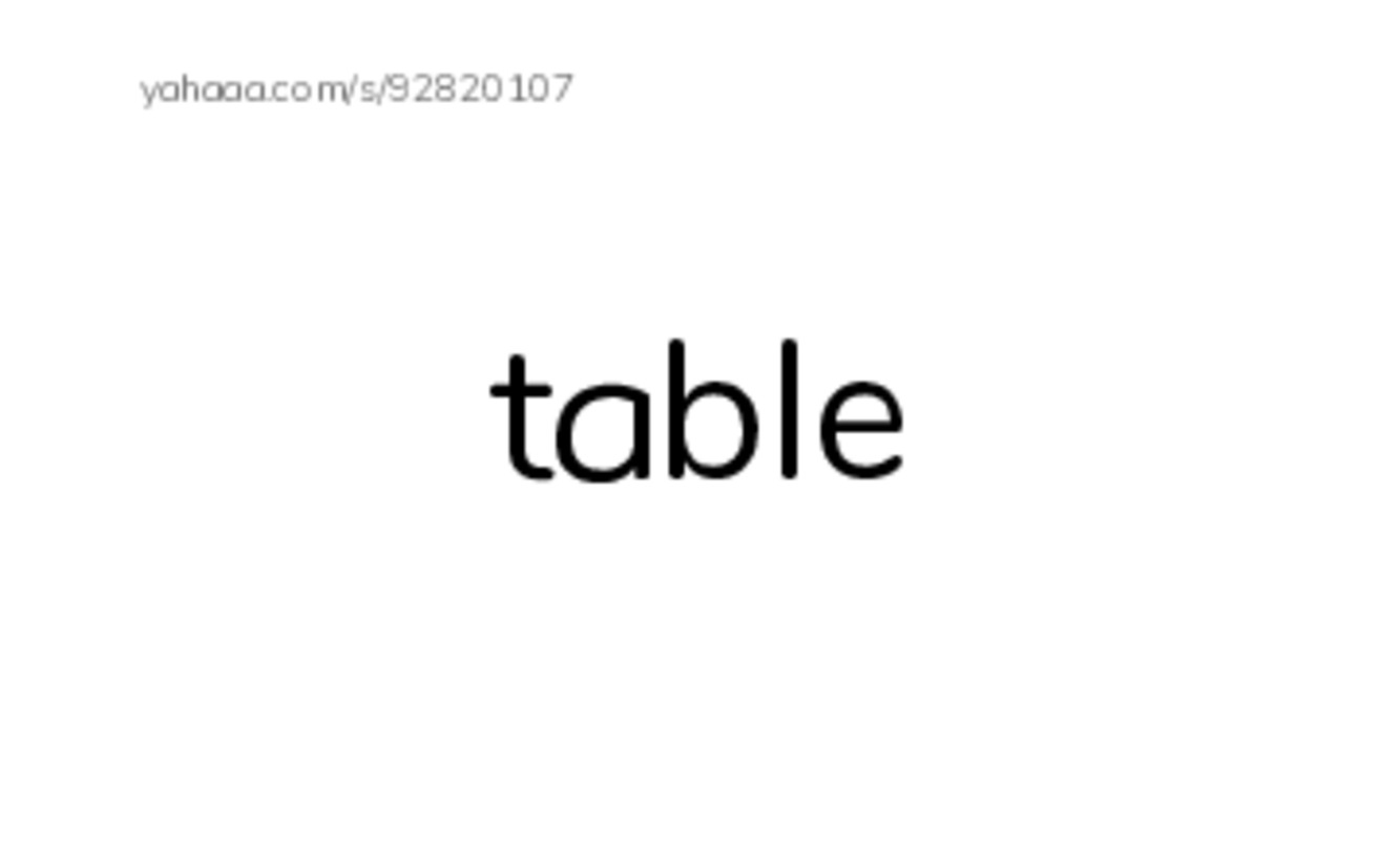 1000 basic English words: T 1 PDF index cards word only