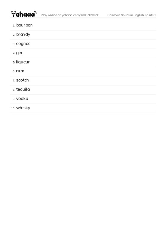 Common Nouns in English: spirits 1 PDF words glossary
