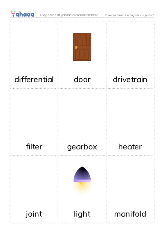 Common Nouns in English: car parts 2 PDF flaschards with images