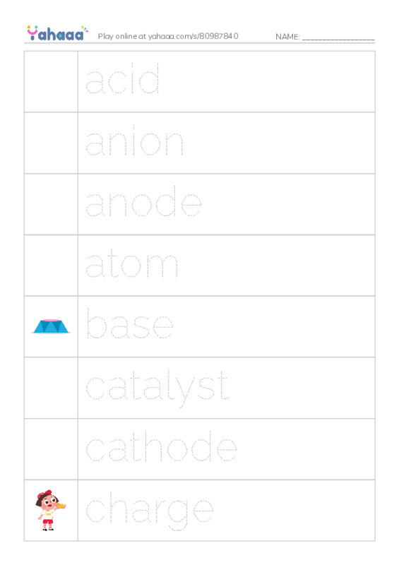 Common Nouns in English: chemistry 1 PDF one column image words