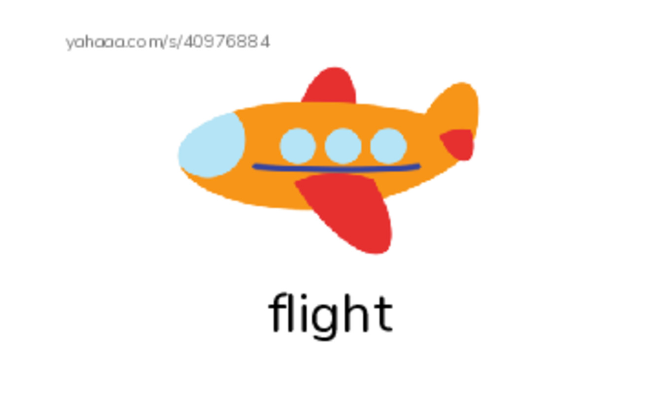 Common Nouns in English: gaming 2 PDF index cards with images
