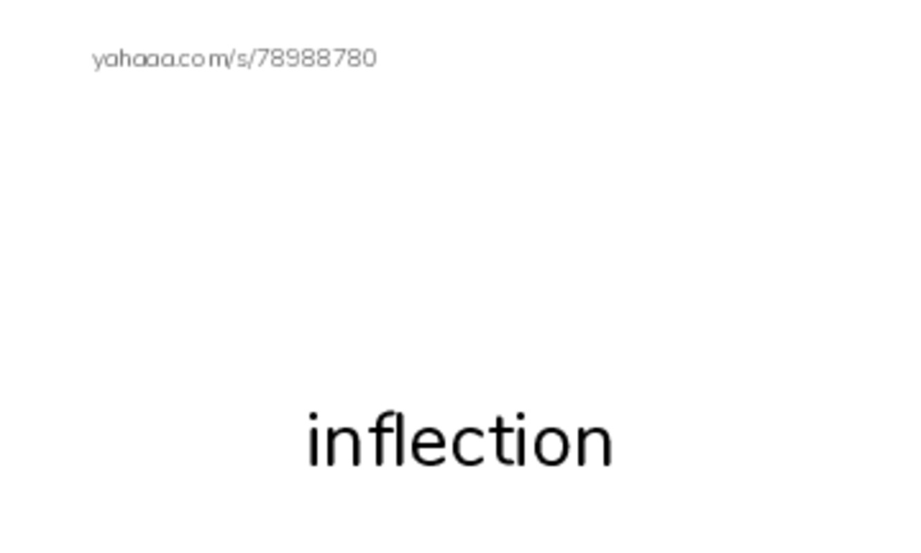 Common Nouns in English: radio 3 PDF index cards with images