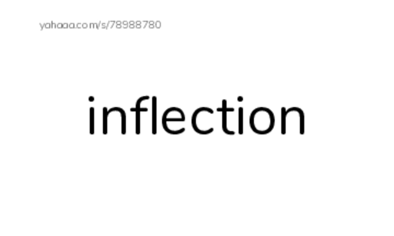 Common Nouns in English: radio 3 PDF index cards word only