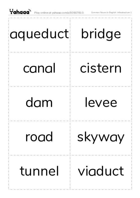 Common Nouns in English: infrastructure 1 PDF two columns flashcards