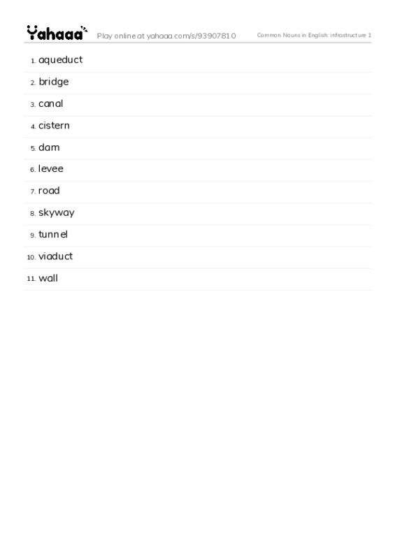 Common Nouns in English: infrastructure 1 PDF words glossary
