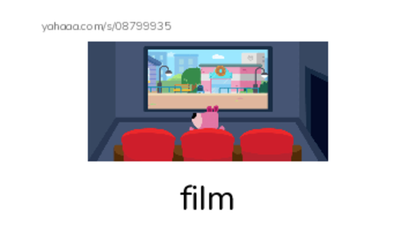 Common Nouns in English: filmmaking 3 PDF index cards with images