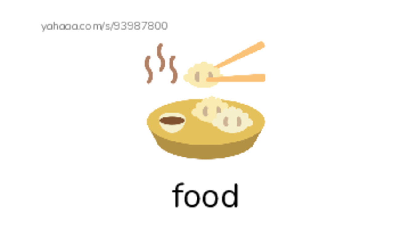 Common Nouns in English: food 4 PDF index cards with images