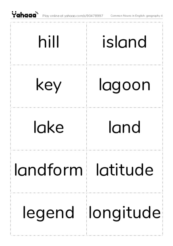 Common Nouns in English: Topology PDF two columns flashcards