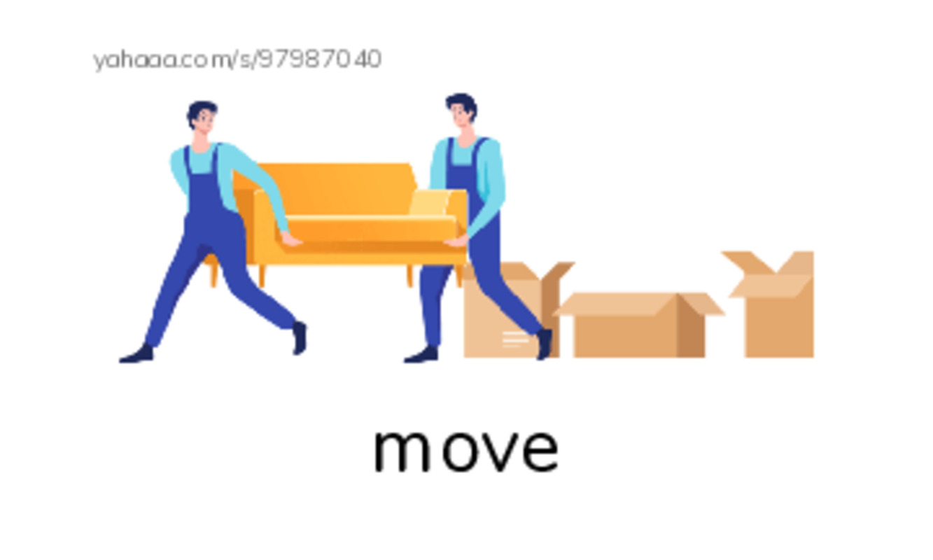 Common Verbs in English: 3d graphics 2 PDF index cards with images