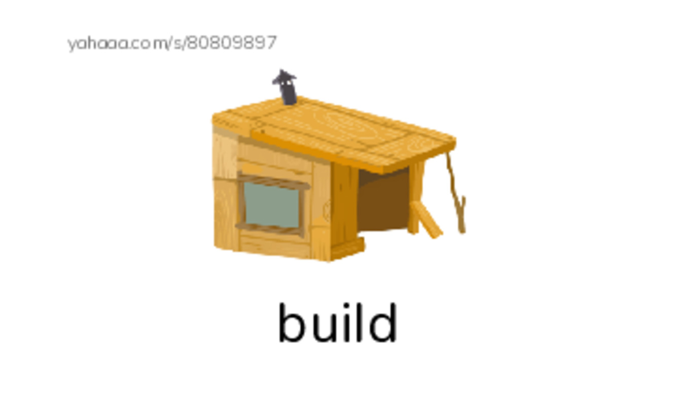 Common Verbs in English: programming 1 PDF index cards with images