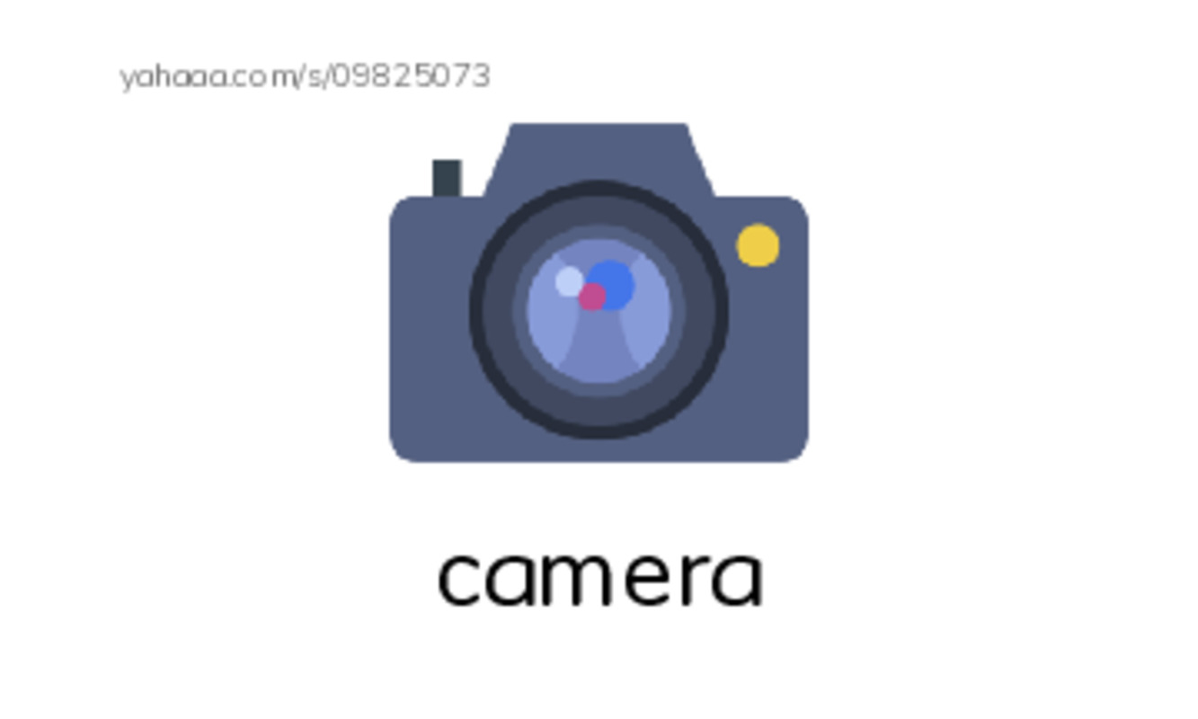 KET Vocabulary: Appliances PDF index cards with images