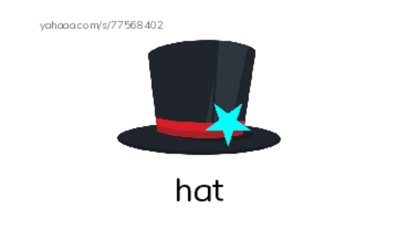 RAZ Vocabulary A: Getting Dressed PDF index cards with images