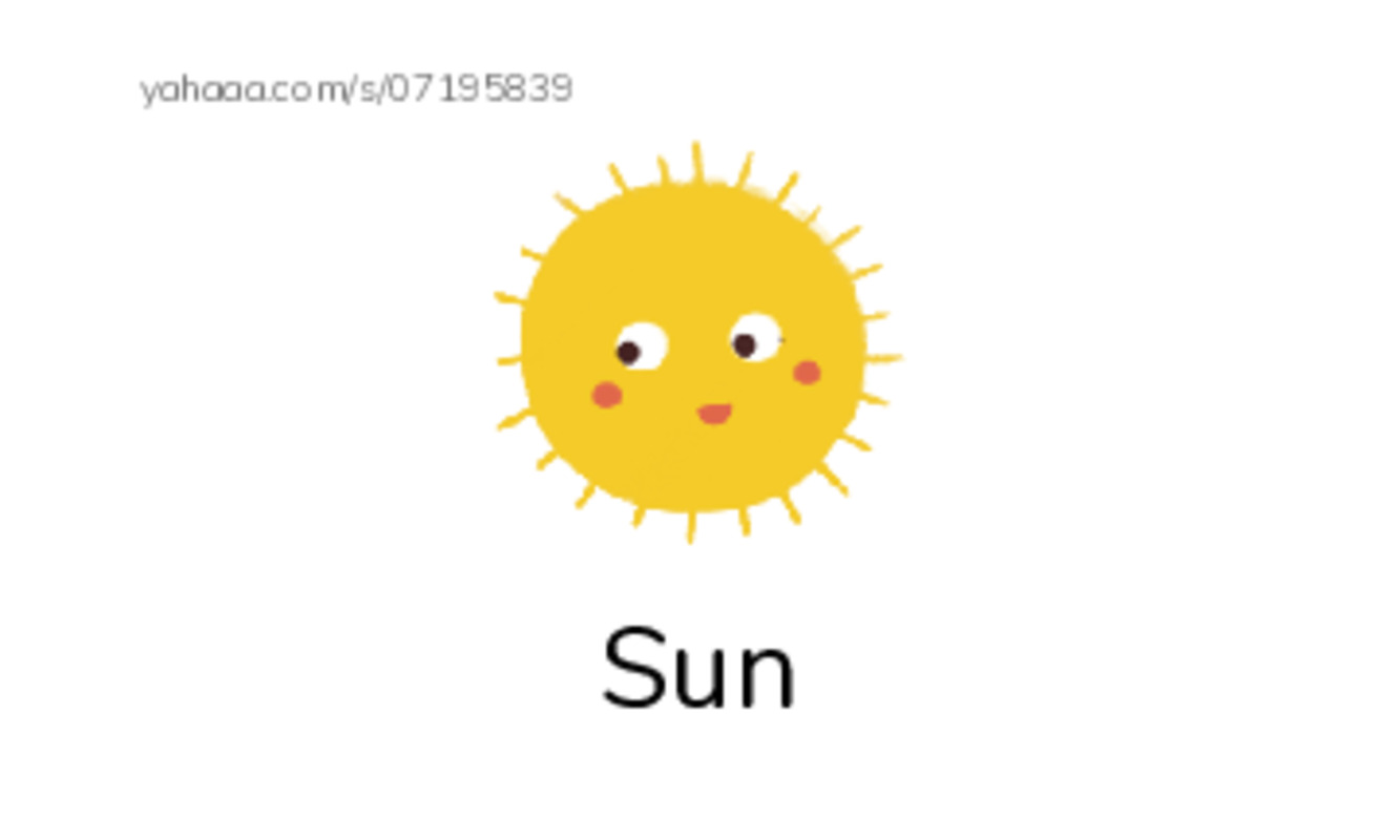 RAZ Vocabulary A: Spring Weather PDF index cards with images
