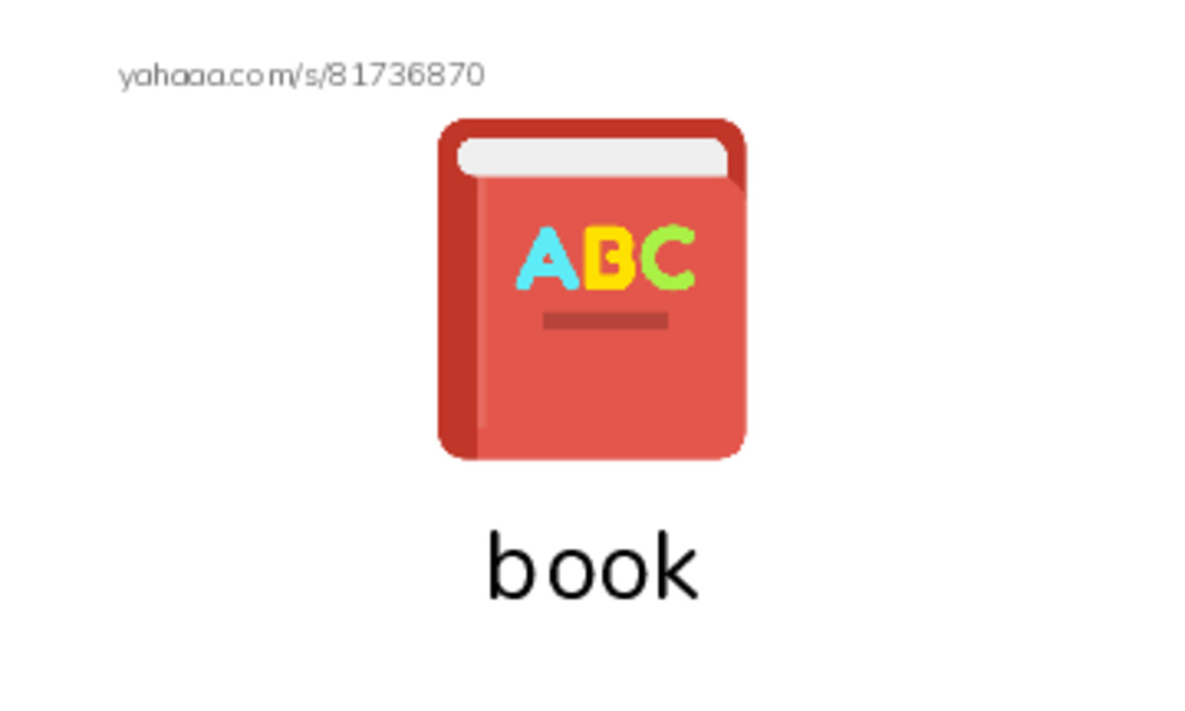 RAZ Vocabulary AAA: The Trip PDF index cards with images