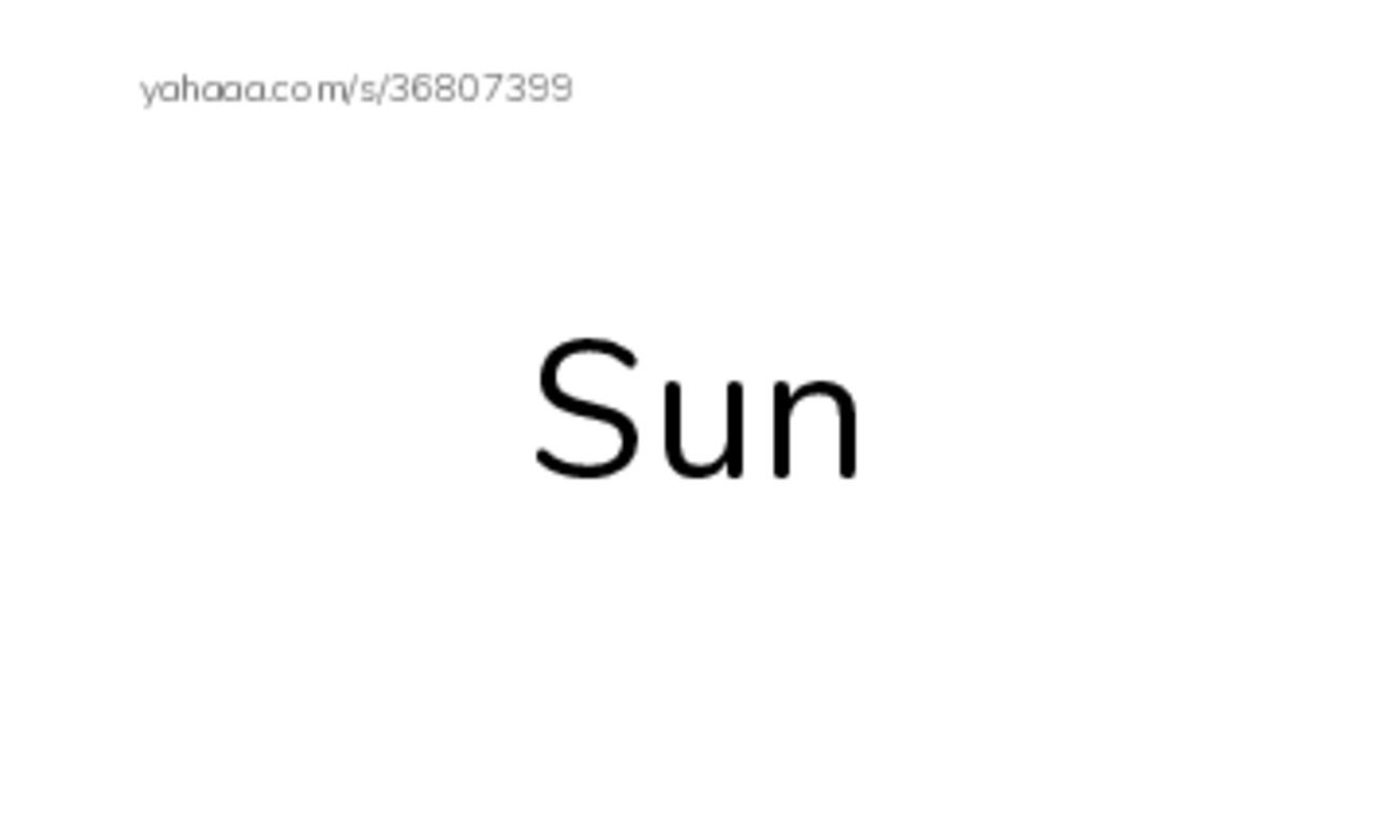 RAZ Vocabulary B: Rain in the City PDF index cards word only