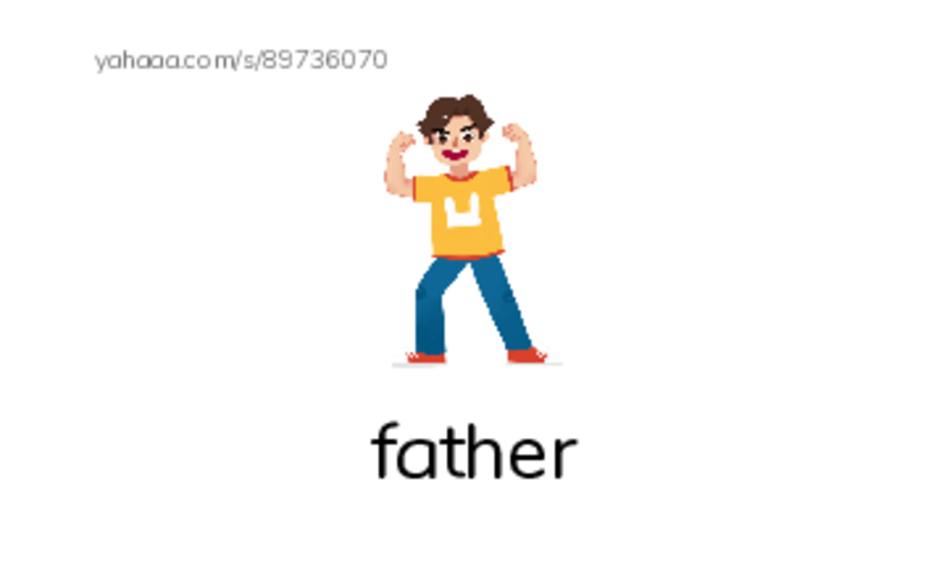 RAZ Vocabulary B: Where PDF index cards with images