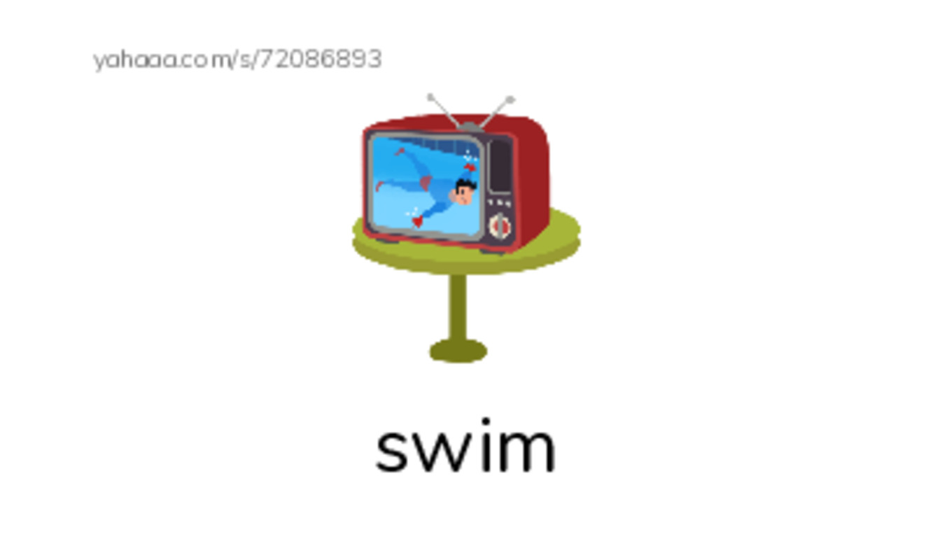 RAZ Vocabulary C: All About Penguins PDF index cards with images