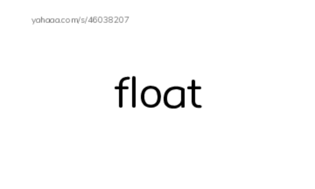 RAZ Vocabulary C: Going Away PDF index cards word only