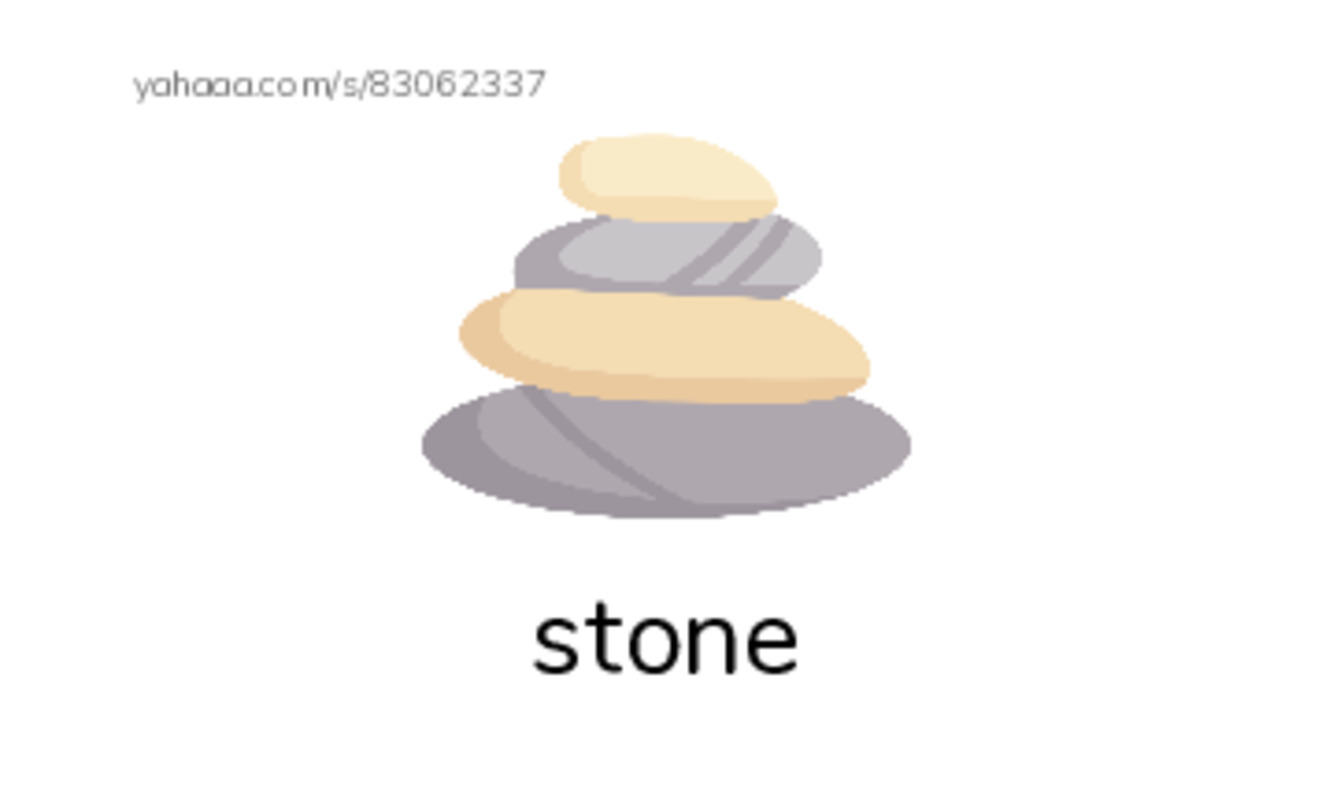 RAZ Vocabulary C: Rocks PDF index cards with images