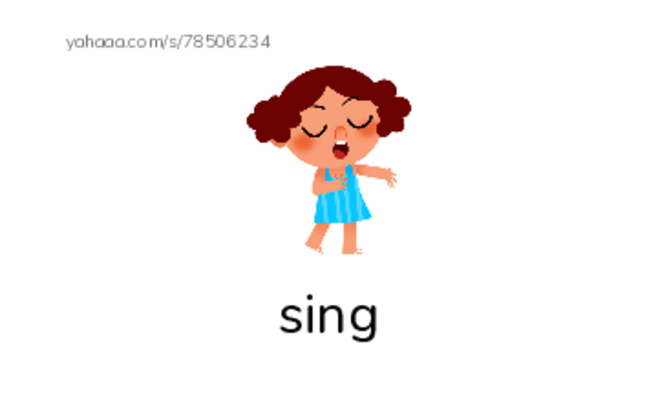 RAZ Vocabulary C: Who Who Who PDF index cards with images