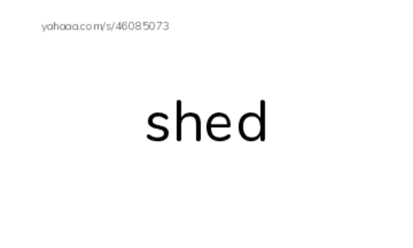 RAZ Vocabulary D: Country Places PDF index cards word only