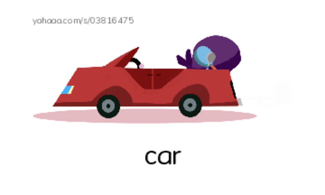 RAZ Vocabulary D: Getting Around the City PDF index cards with images