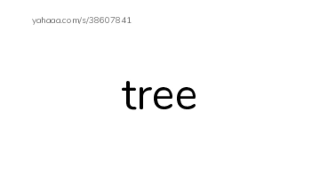 RAZ Vocabulary D: To the Woods PDF index cards word only