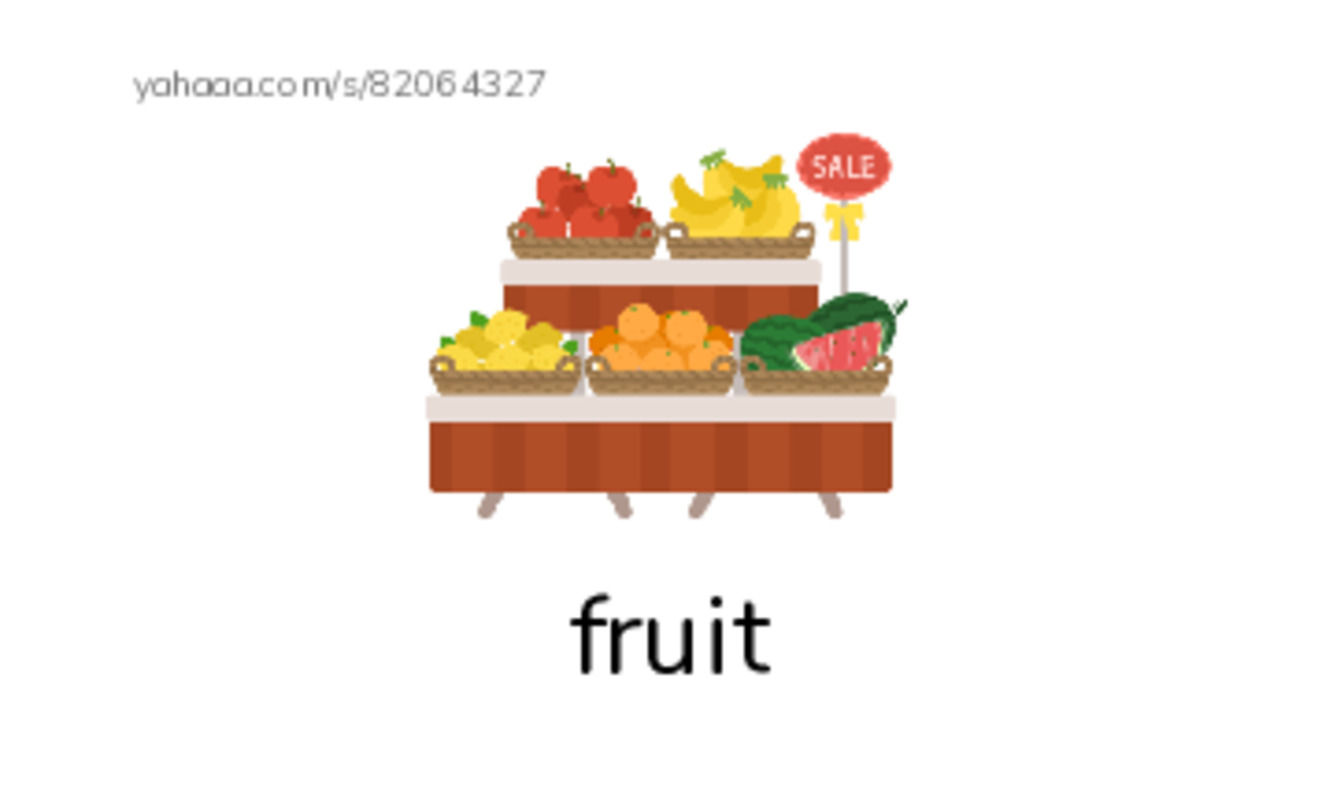 RAZ Vocabulary E: All Kinds of Farms PDF index cards with images
