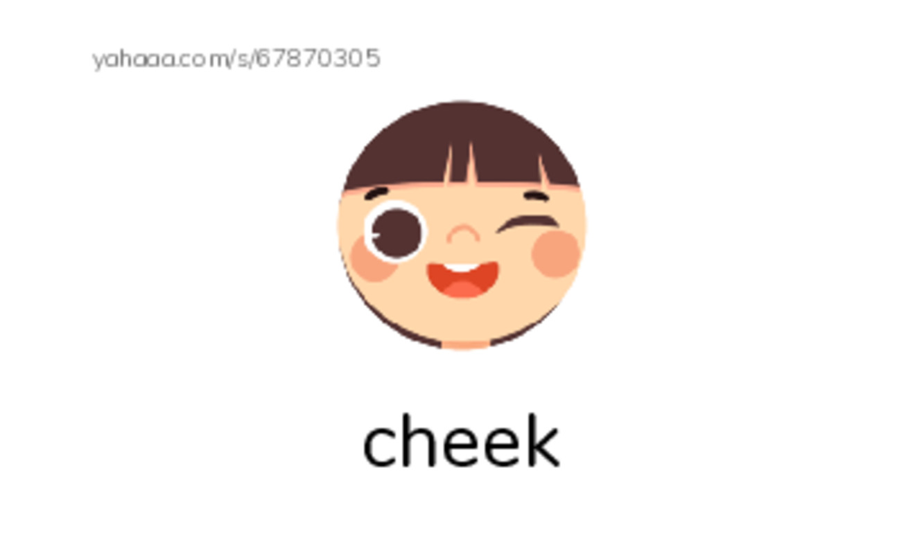RAZ Vocabulary F: A Clown Face PDF index cards with images