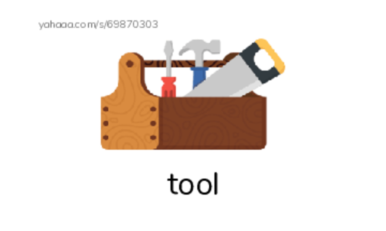 RAZ Vocabulary F: Glassblowing PDF index cards with images