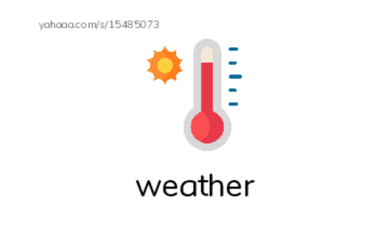 RAZ Vocabulary F: How Is the Weather Today PDF index cards with images