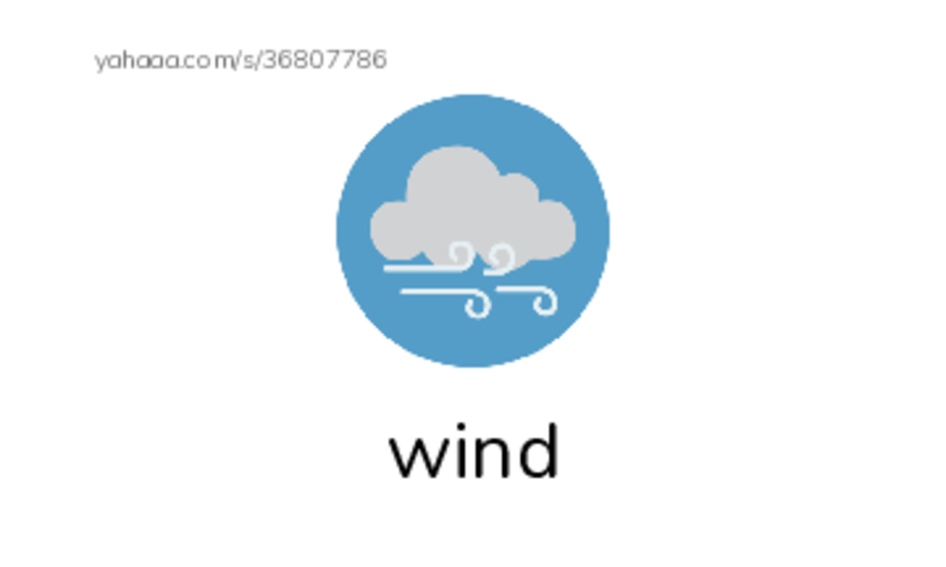 RAZ Vocabulary F: Scaredy Crow PDF index cards with images