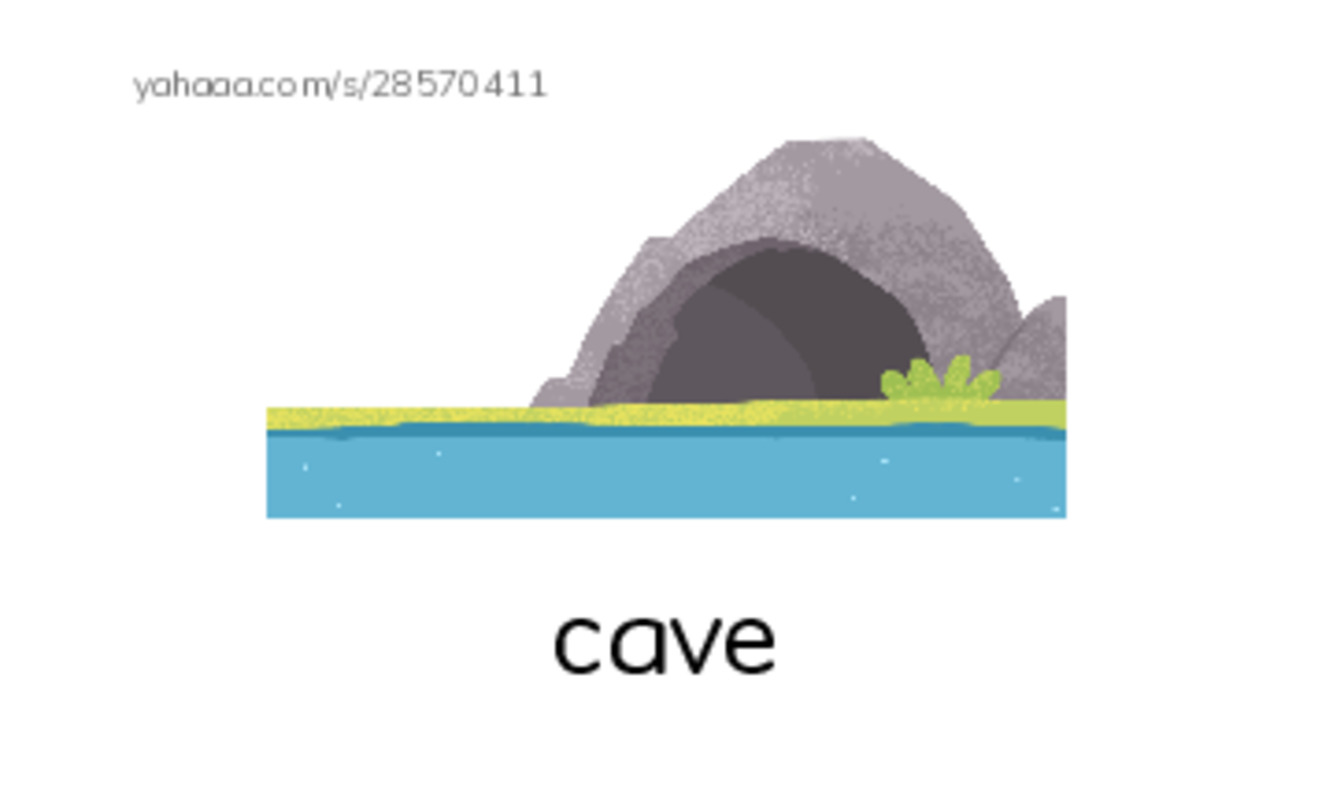 RAZ Vocabulary G: Places People Live1 PDF index cards with images