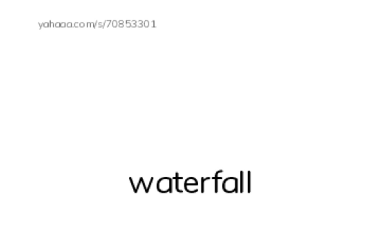 RAZ Vocabulary H: Pocket Parks PDF index cards with images